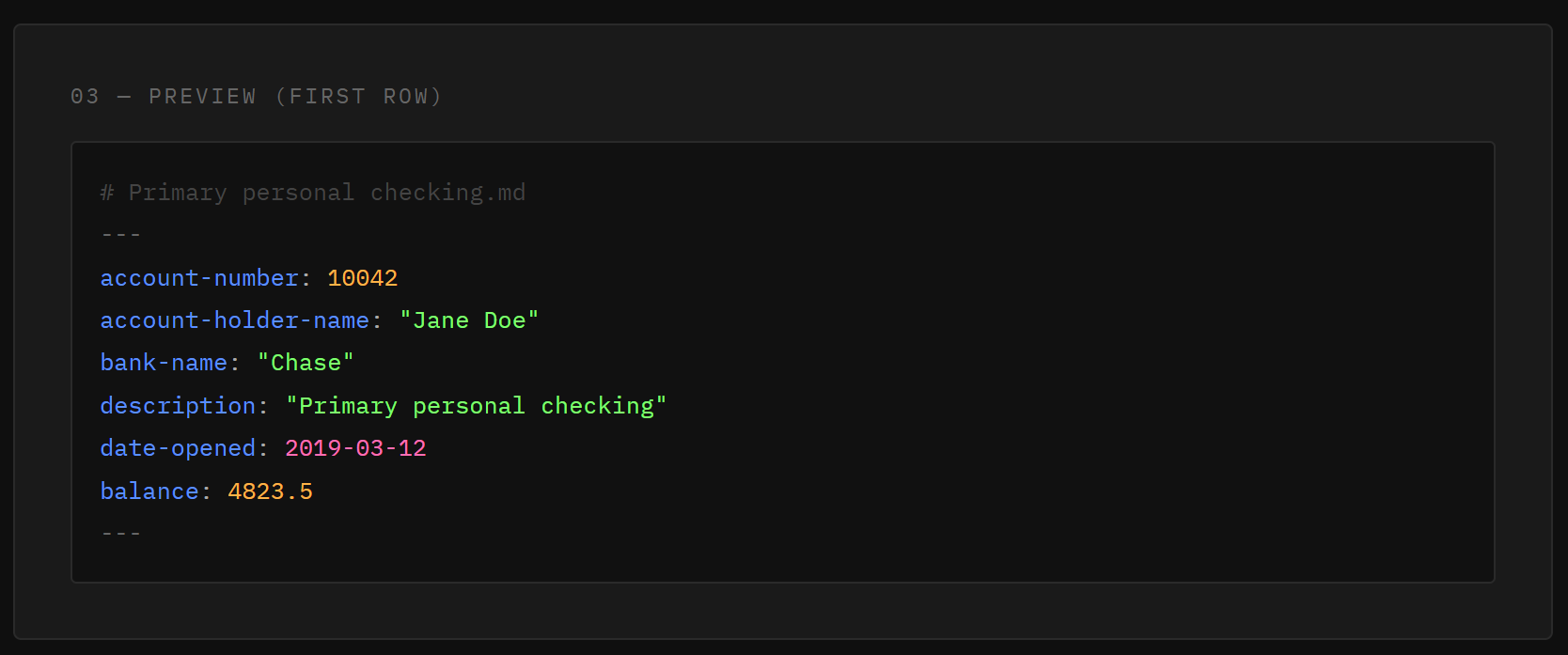 Screenshot: Preview box showing color-coded YAML frontmatter for the first row